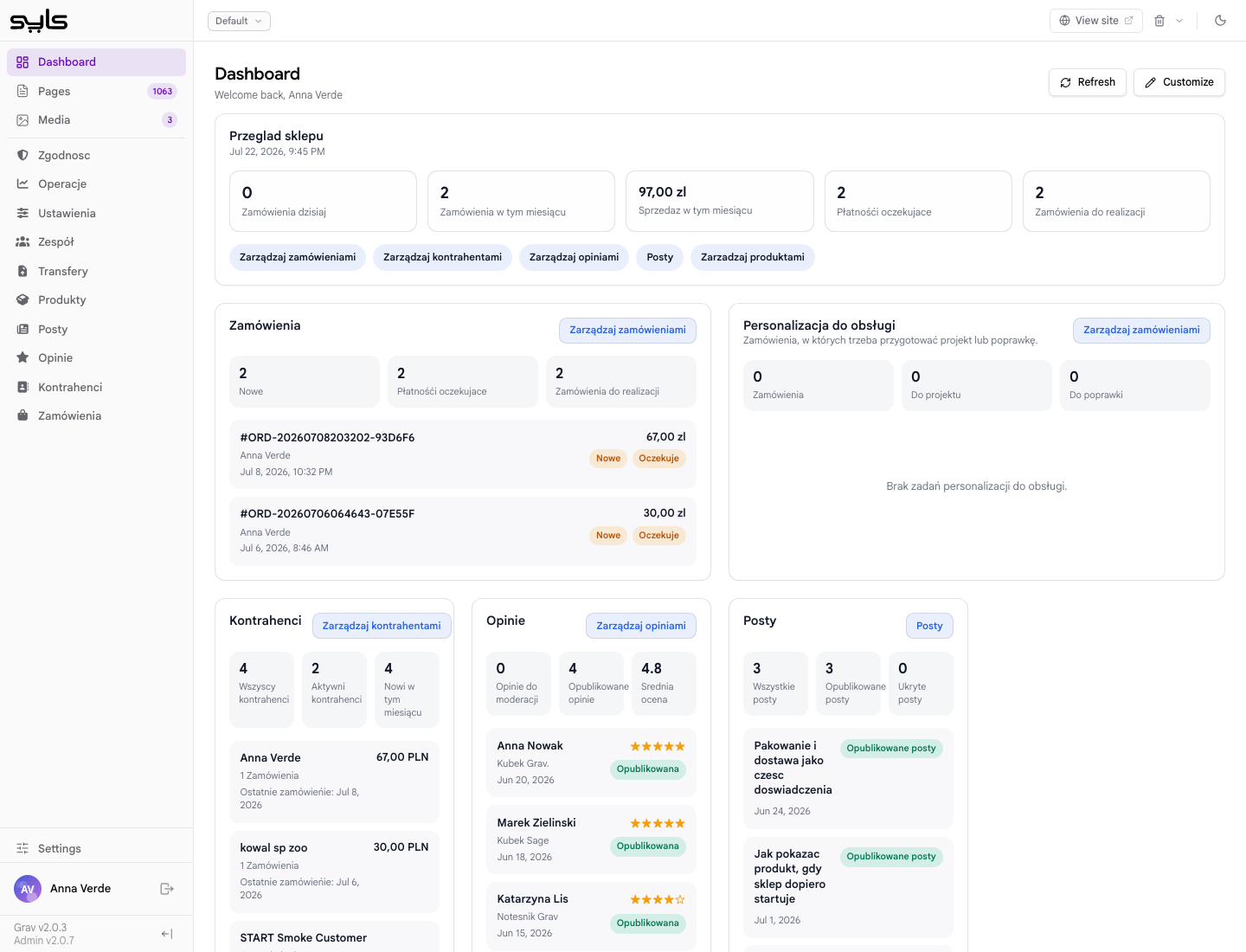 Dashboard sprzedawcy